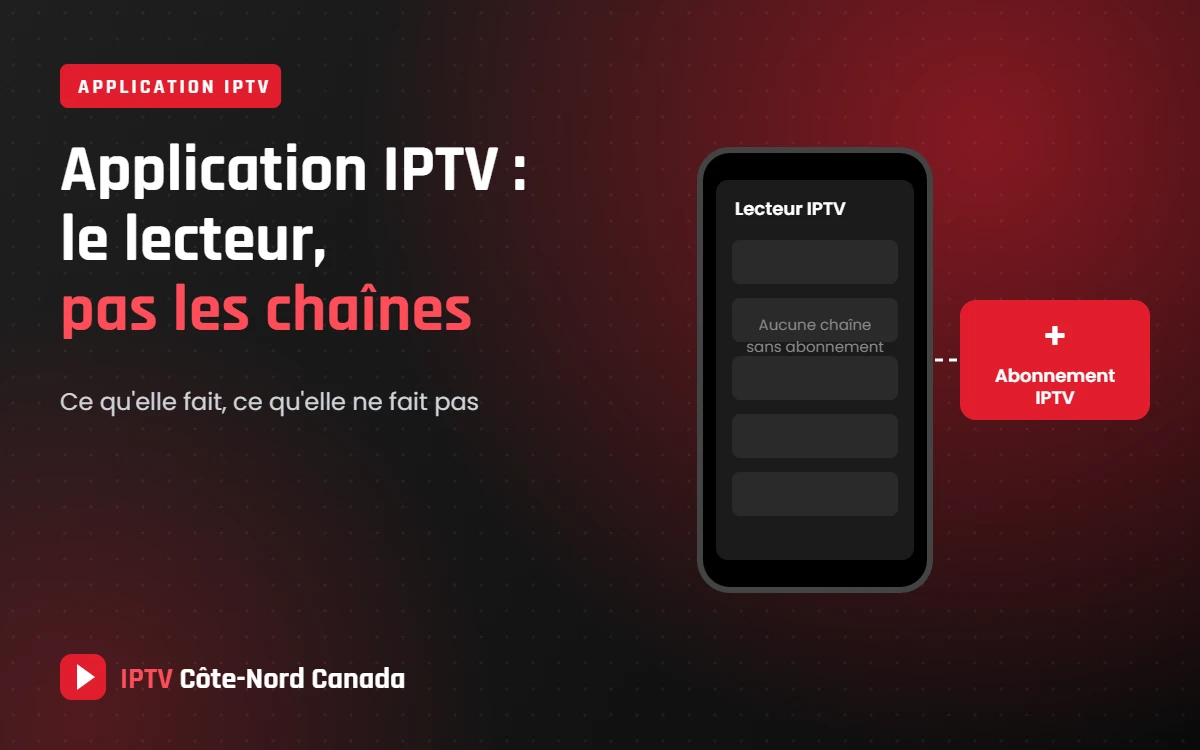 IPTV Côte-Nord Canada