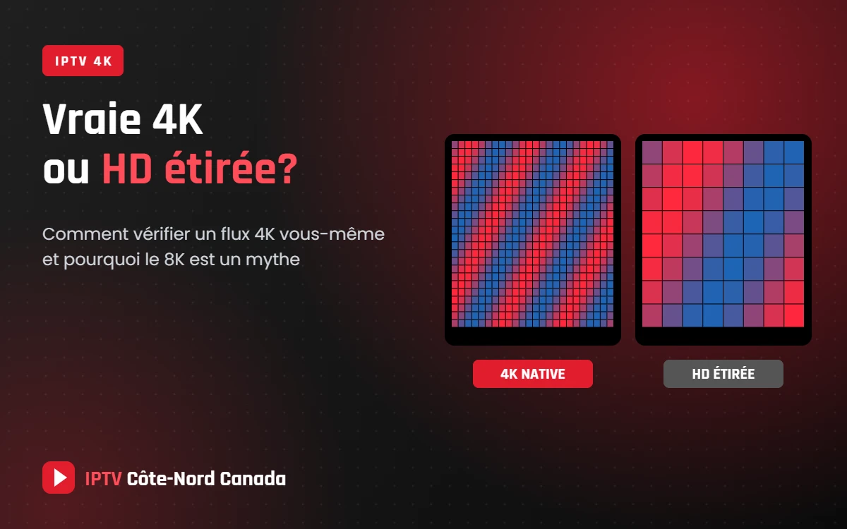 IPTV Côte-Nord Canada
